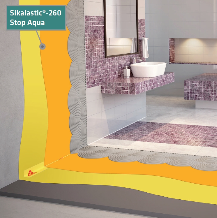 sika vízszigetelés